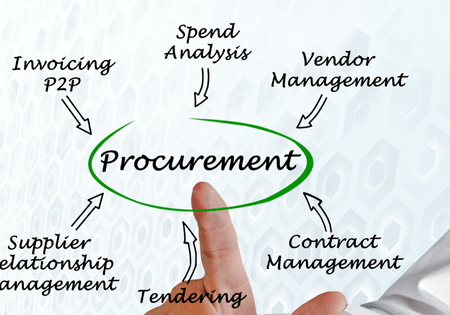 sap s4hana procurement training - hull software llc, pearland texas