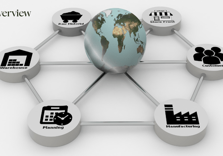 Business analyst reviewing demand and supply forecasts using SAP IBP dashboard in a collaborative planning session